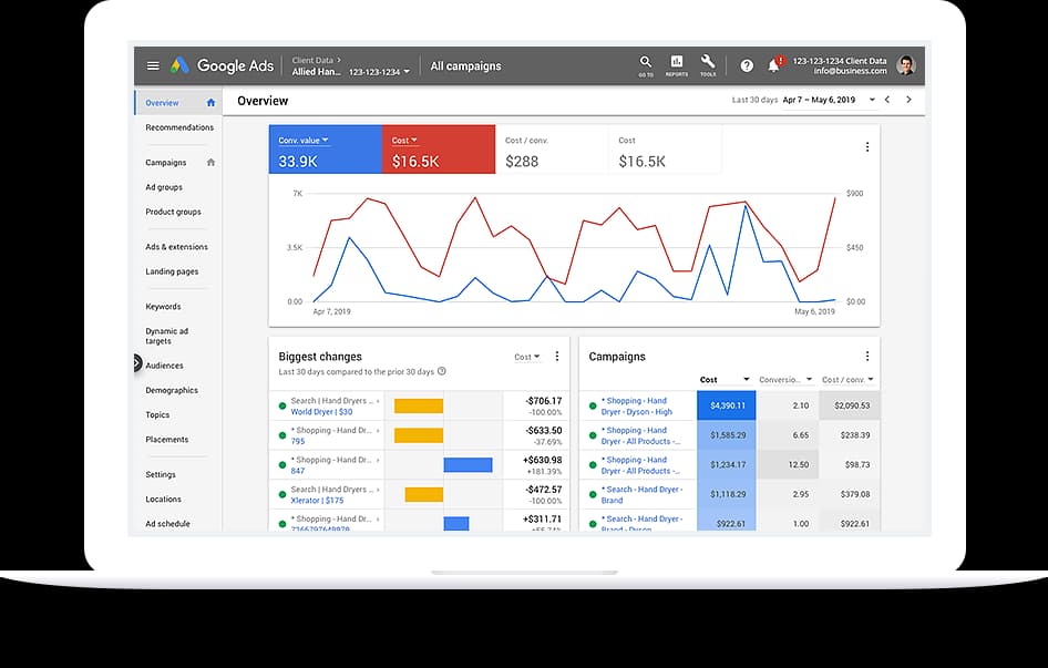 Google Ads laptop dashboard comparing conversion value and cost